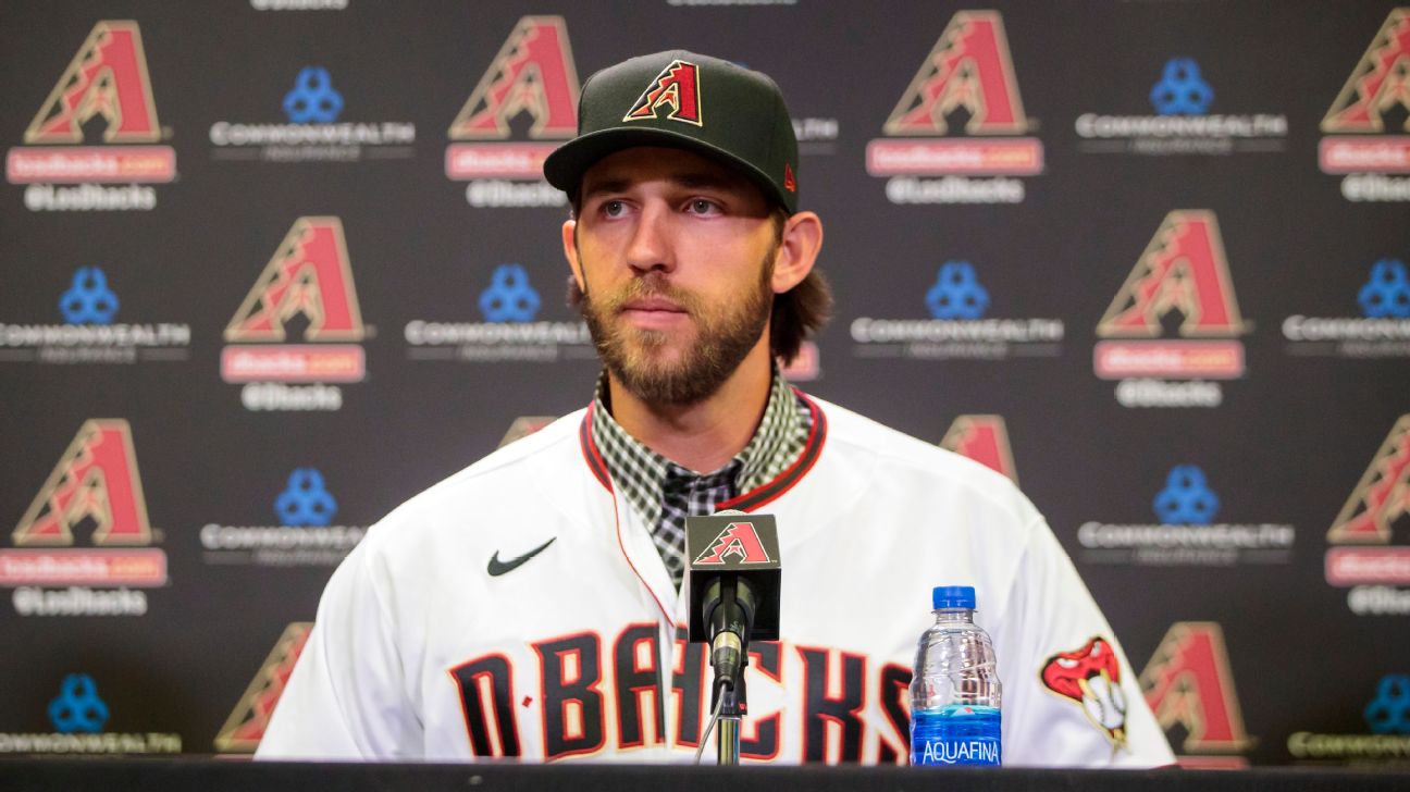 How Madison Bumgarner might fit with reported free-agency suitors – Daily  Democrat