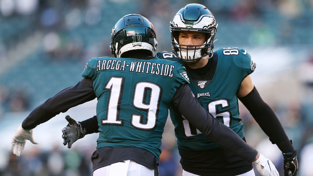 Juggernaut Index, No. 17: The Philadelphia Eagles