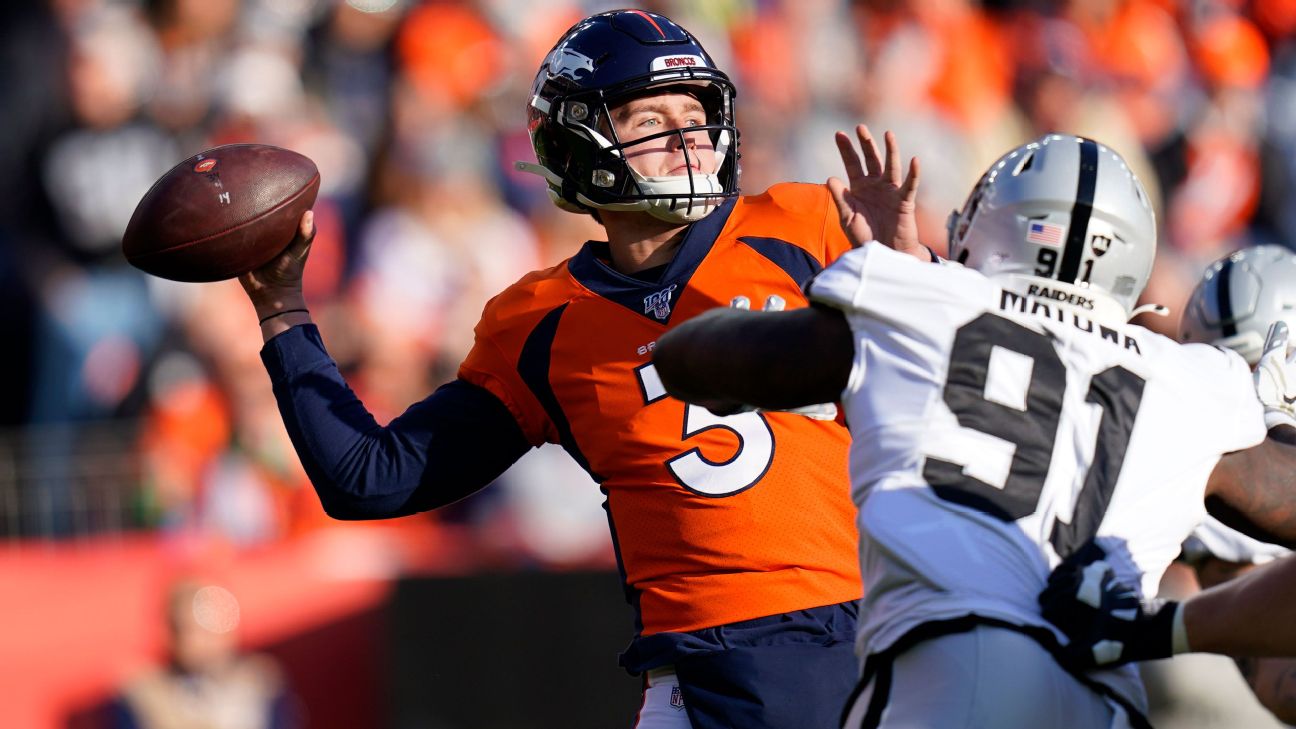 Behind Drew Lock, young Broncos have reason for optimism in 2020 - ESPN - Denver  Broncos Blog- ESPN