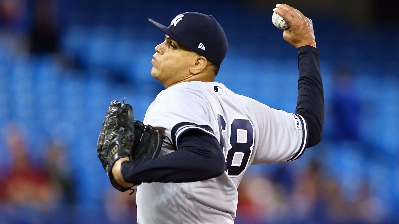 Dellin Betances Stats, Fantasy & News