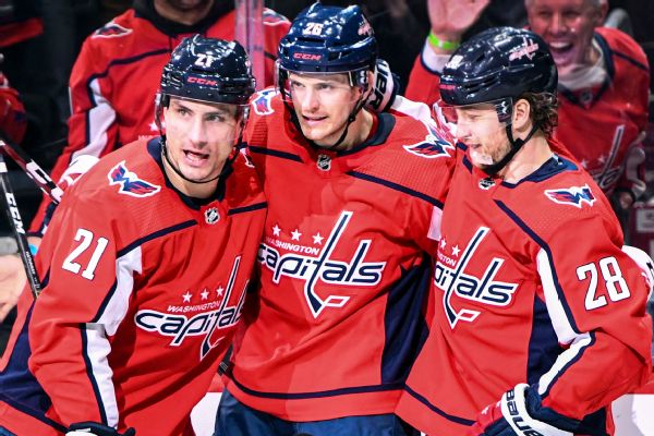 Capitals sign forward Dowd to 3-year extension