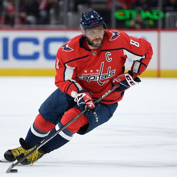 Alex Ovechkin Stats, News, Videos, Highlights, Pictures, Bio ...