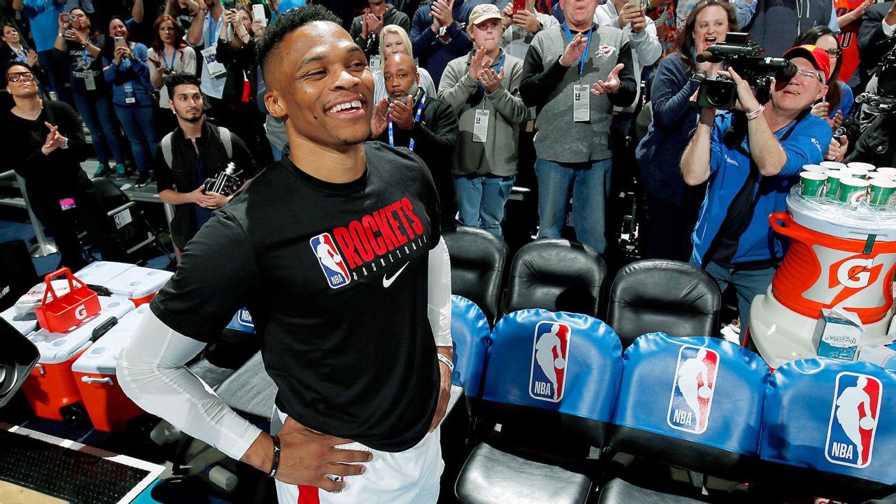 Russell Westbrook releases T-shirt collection thanking Oklahoma fans