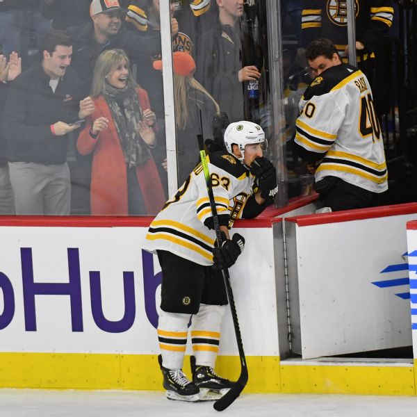 Brad Marchand Stats, News, Videos, Highlights, Pictures, Bio Boston