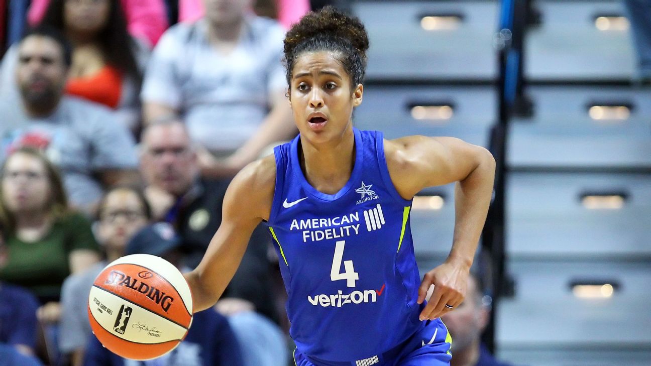 WNBA Dissected Special: Let's Trade Skylar Diggins-Smith Everywhere, Part  One