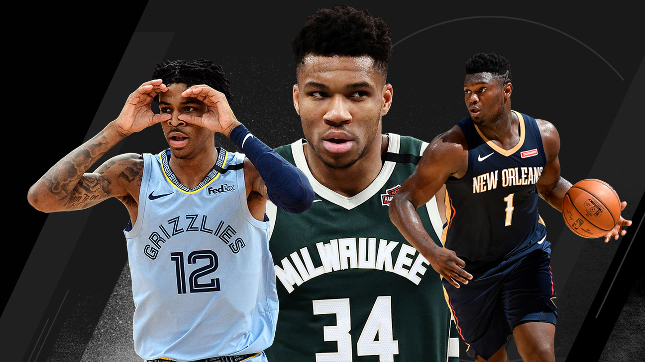 2019-20 Fantasy Basketball Top 150 Rankings With Notes