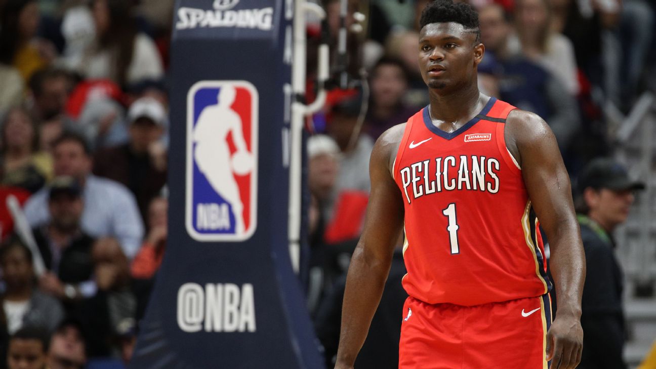 Zion Williamson's Family is Already Putting Pressure on Pelicans' Front  Office