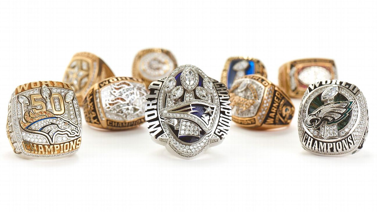 1999 St. Louis Rams Super Bowl Championship Ring -  www.championshipringclub.com