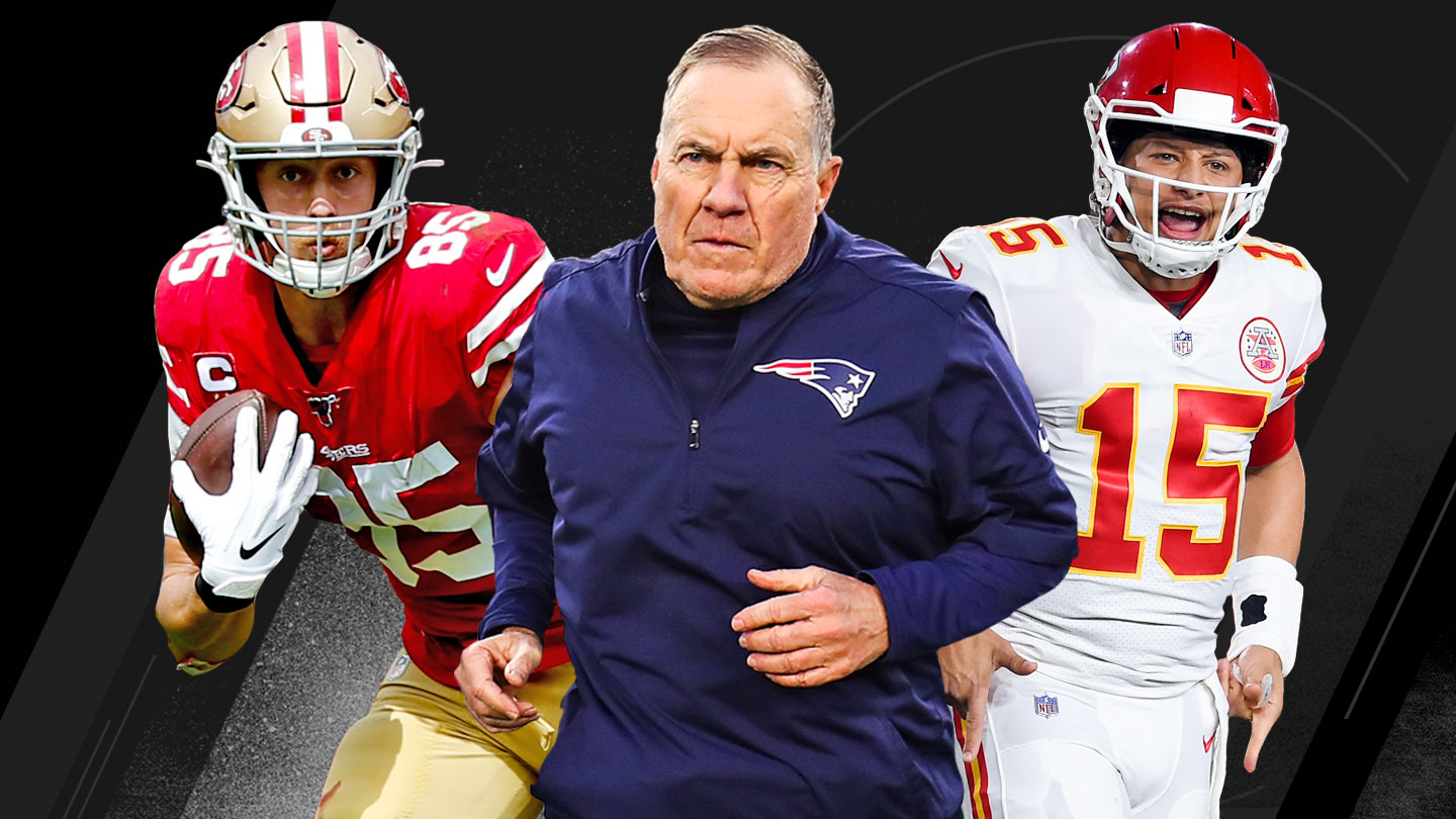 NFL Power Rankings by Odds to Win the Super Bowl in 2020