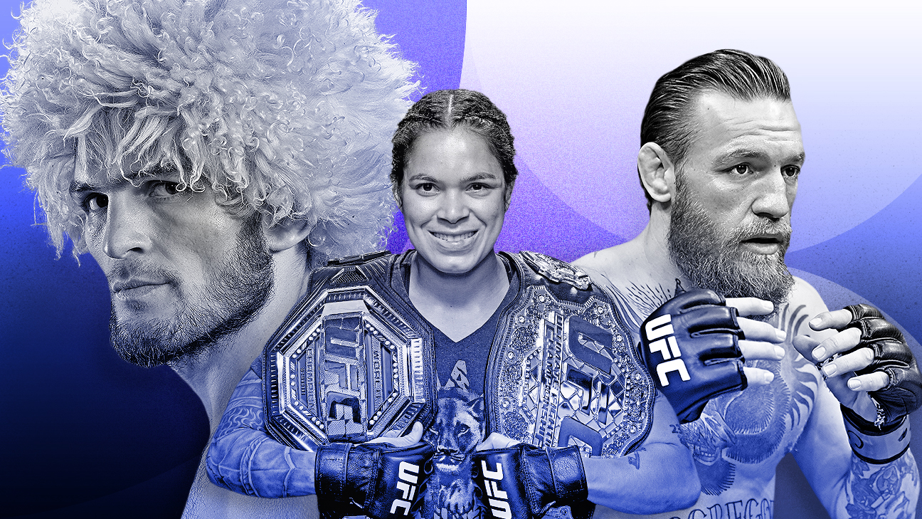 The Best Fighters in the MMA World Right Now, Ranked