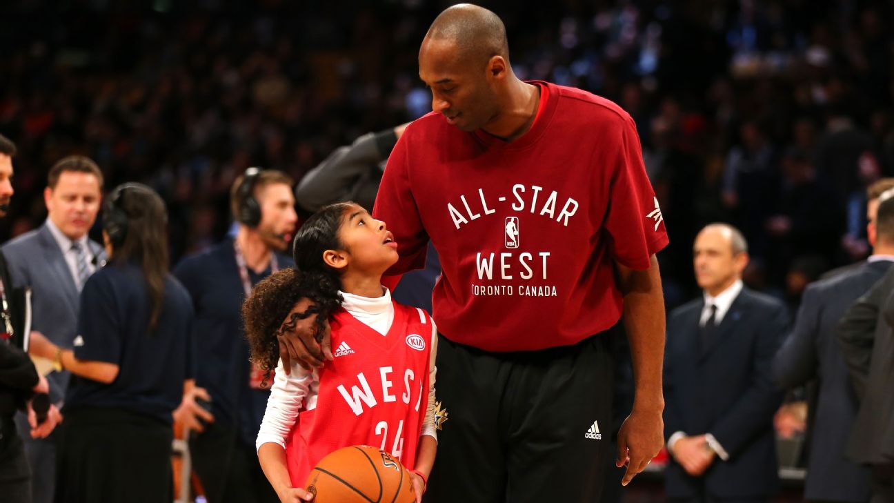 Veja como as celebridades estão homenageando Kobe Bryant através