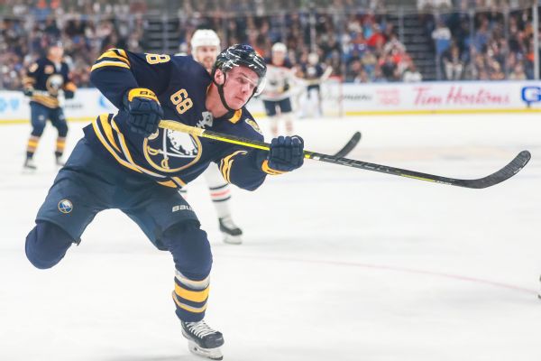 Sabres sign Olofsson to 2-year, $6.1M deal