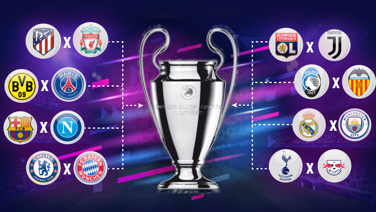 quais times ainda estão na champions league