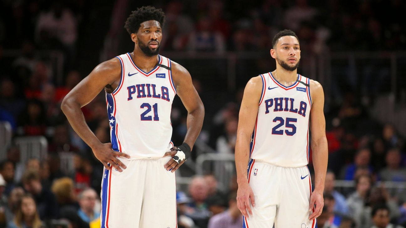 Sixers' Joel Embiid, Ben Simmons say their on-court success will