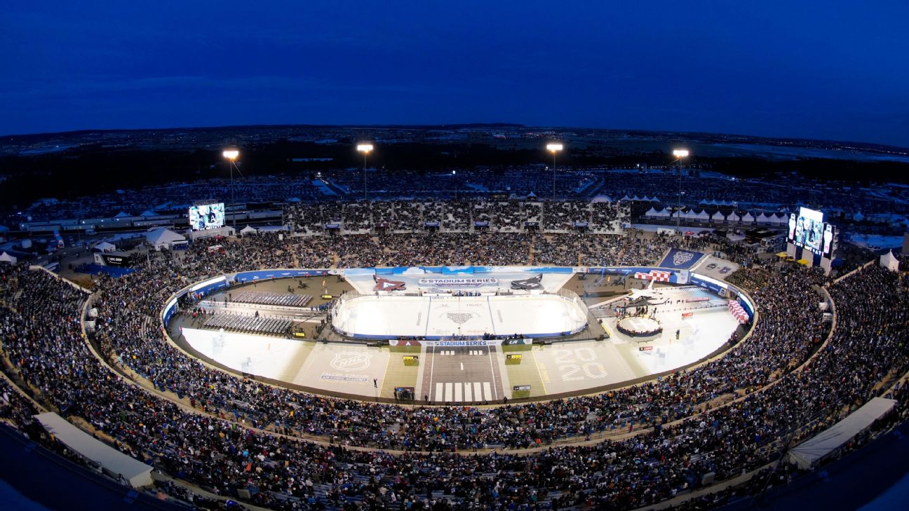 PHOTOS: Colorado Avalanche take on the Los Angeles Kings in NHL Stadium  Series outdoor game – The Denver Post