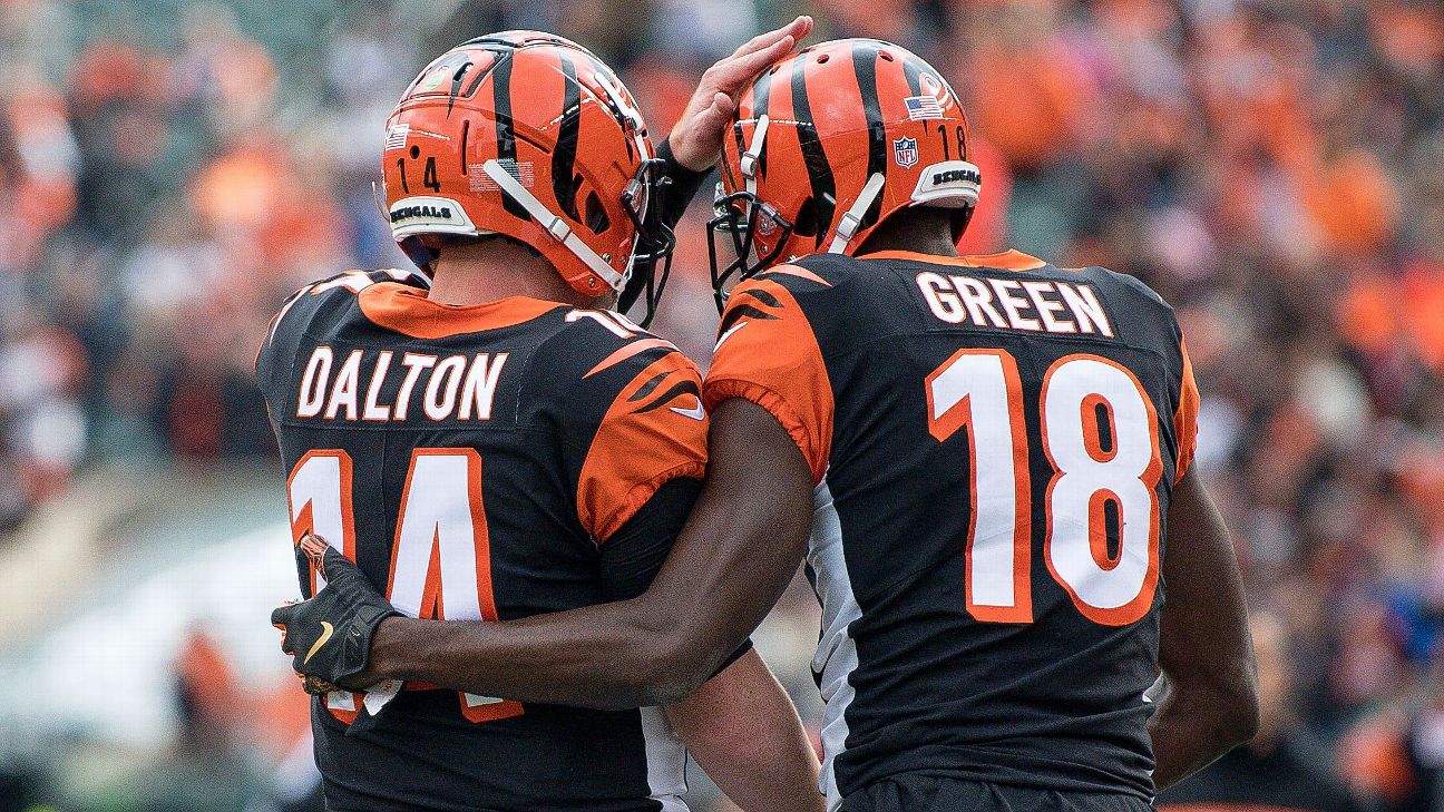 Look for a different A.J. Green on Sunday - ESPN - NFL Nation- ESPN