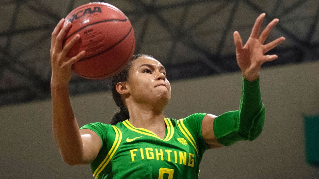 Nyara Sabally 'super excited' to play with Sabrina Ionescu in the WNBA