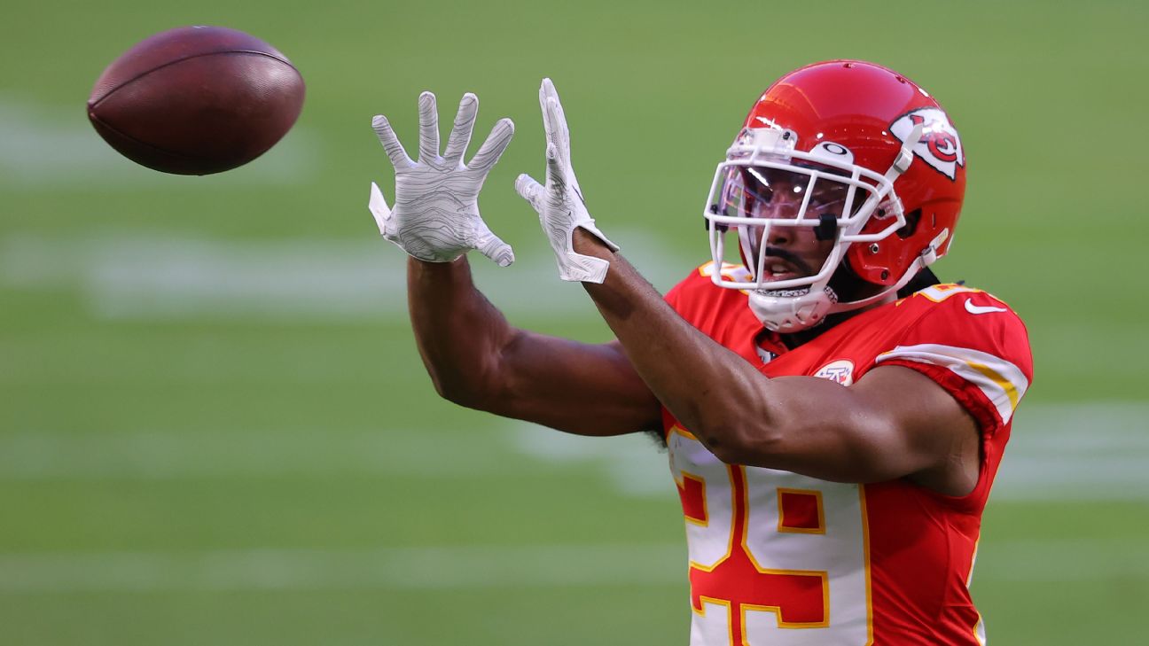 Top five receivers for Redskins to target in 2020 NFL free agency