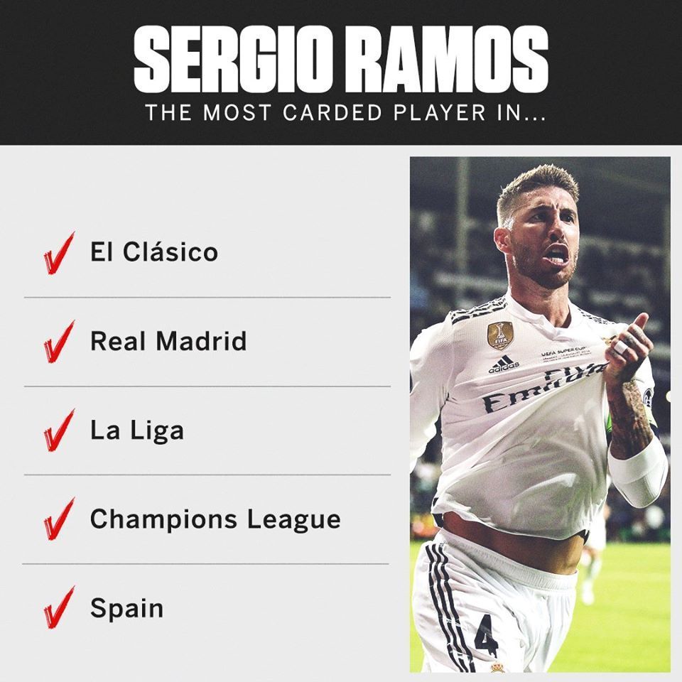 Sergio Ramos 26 Career Red Cards Are Not Even Close To The Record Held By The Beast
