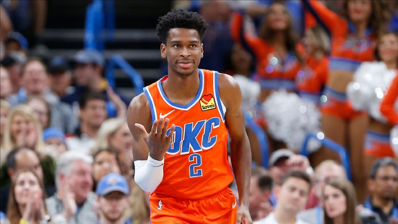 Shai Gilgeous-Alexander continues to say all the right things