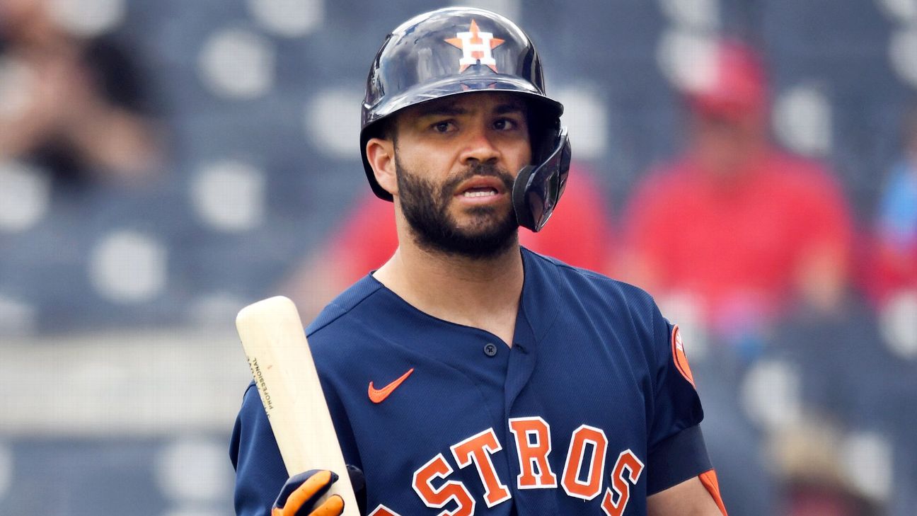 Are the Astros really being targeted for hit-by-pitches this spring? - ESPN