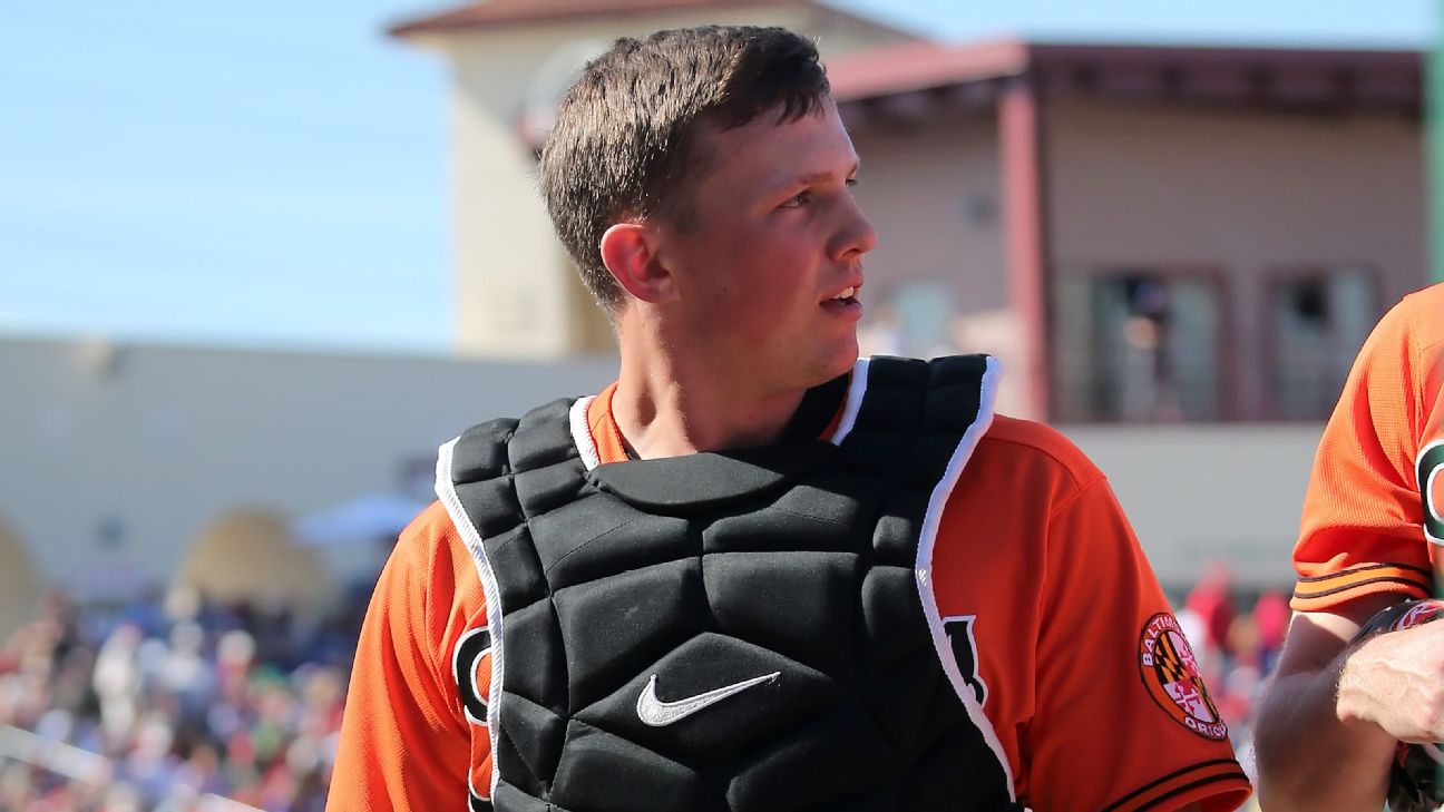 Adley Rutschman - Baltimore Orioles Catcher - ESPN