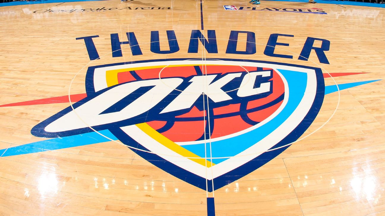 Oklahoma City Thunder: Best 5 1st-Round Picks Since 1976 - Page 2