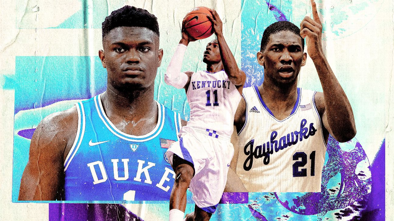 Position U: Which college basketball programs produce the best players