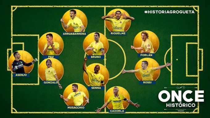 Juan Roman Riquelme Otros Tres Argentinos Y Diego Forlan En El Once Historico Del Villarreal