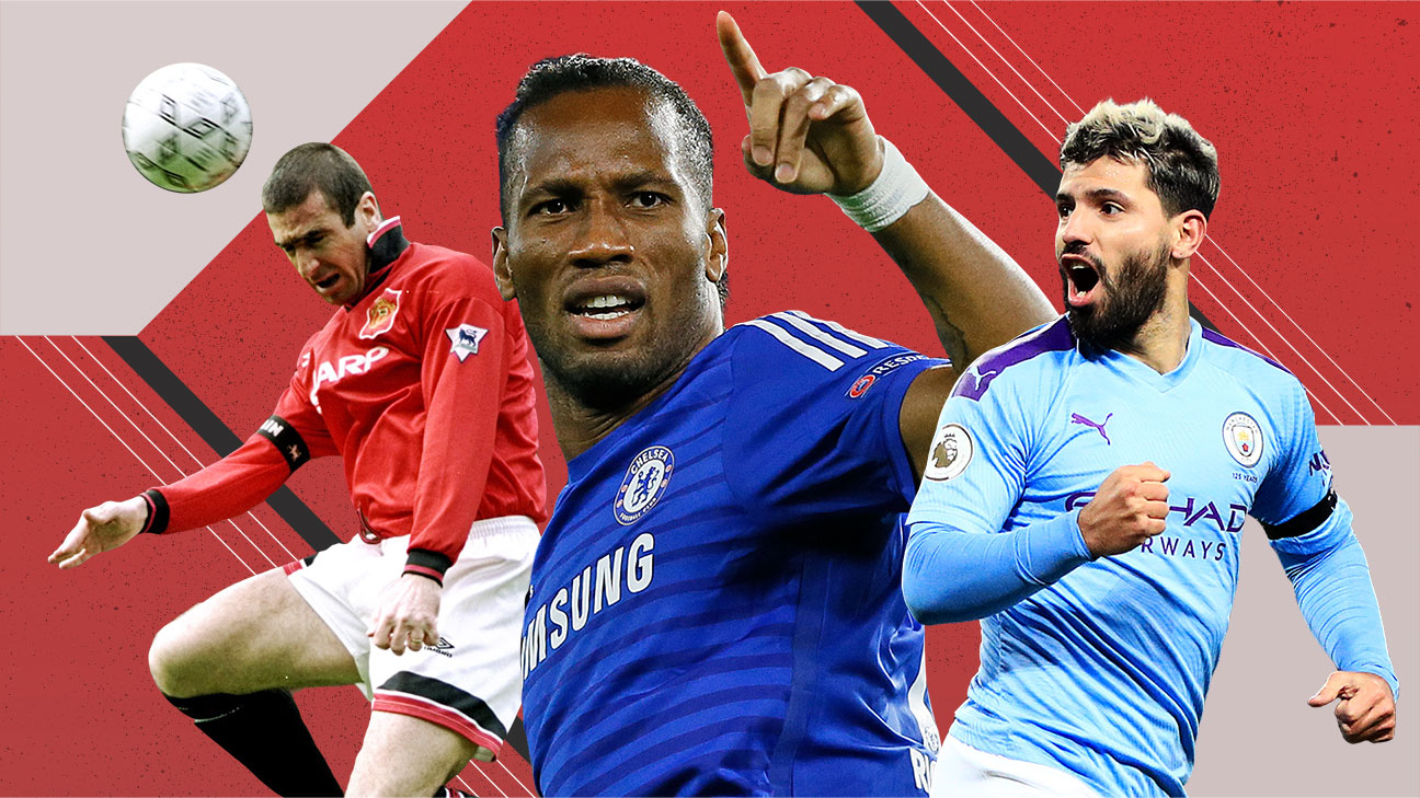 Fantasy Premier League: Top five forward rankings for 2015-16