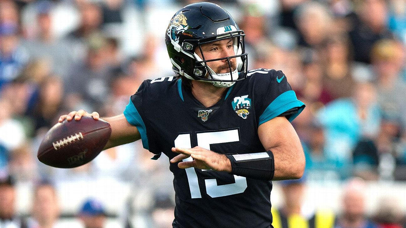 Jacksonville Jaguars quarterback Gardner Minshew placed on reserve/COVID-19  list, NFL News