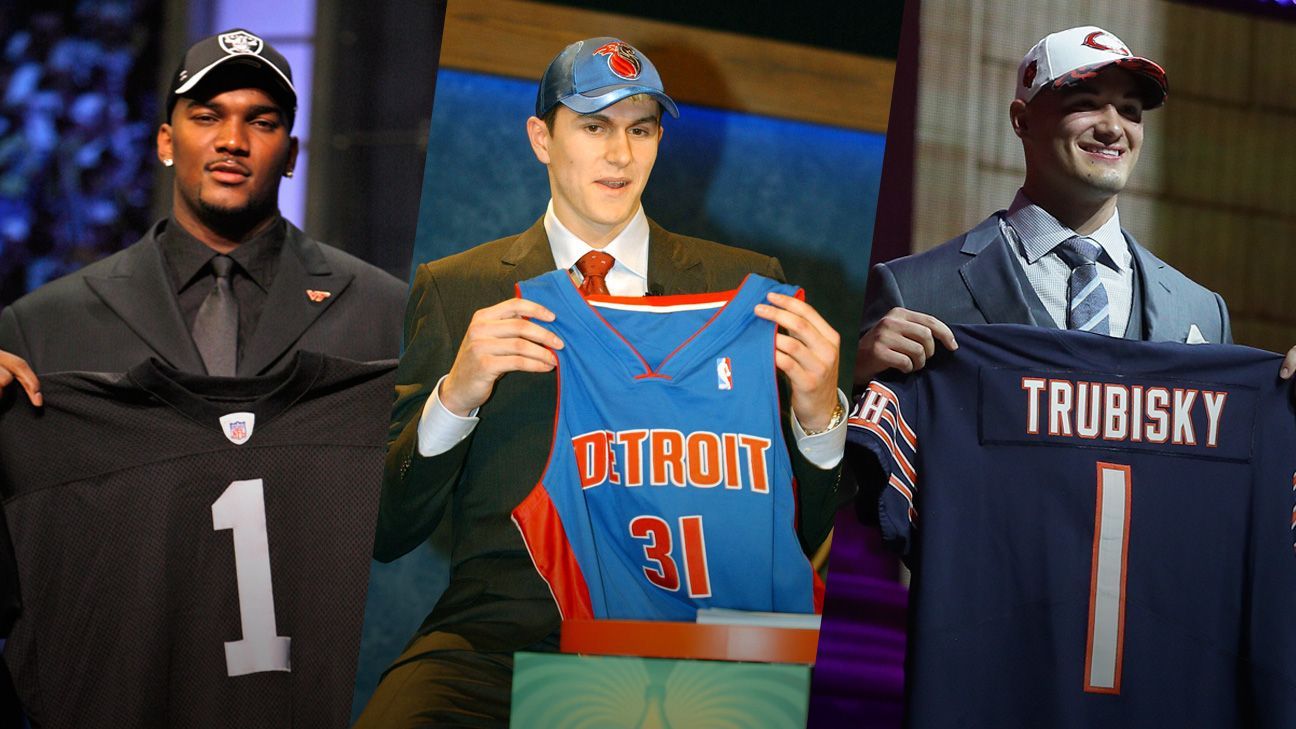 Draft NBA 2024 Noticias ESPN