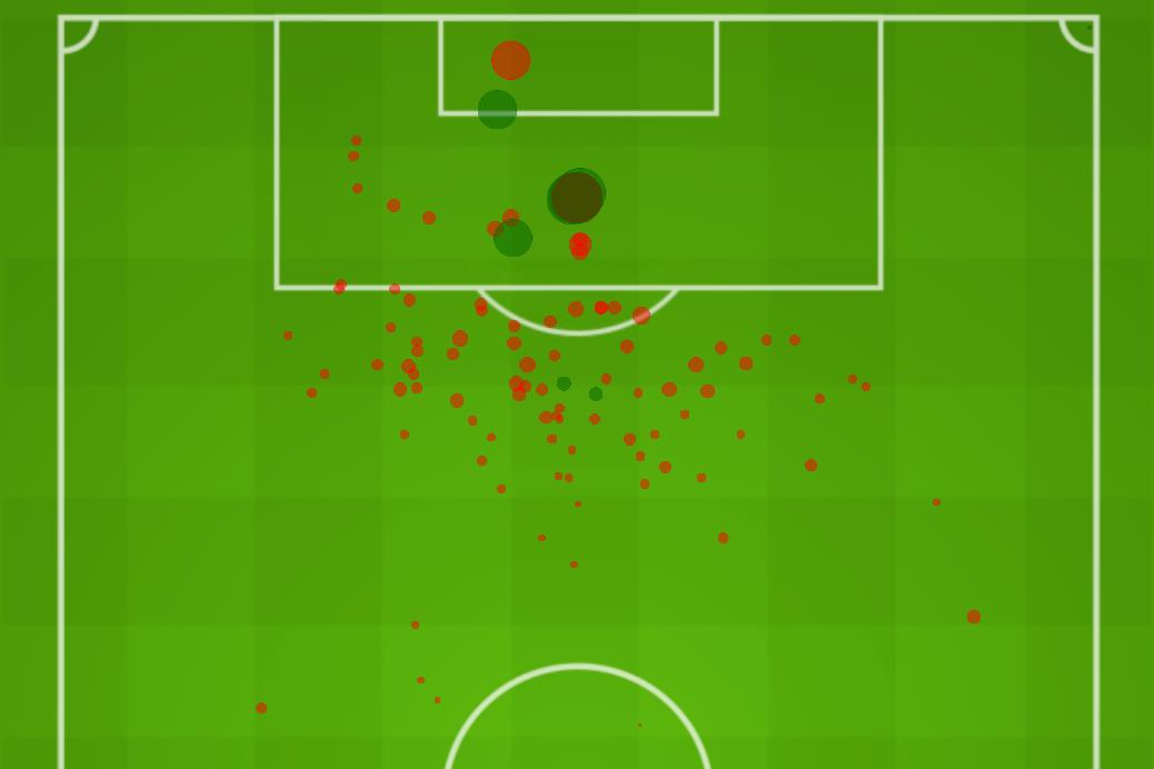 Wayne Rooney, Luis Suarez masters of the fading art of long-range shooting  - ESPN