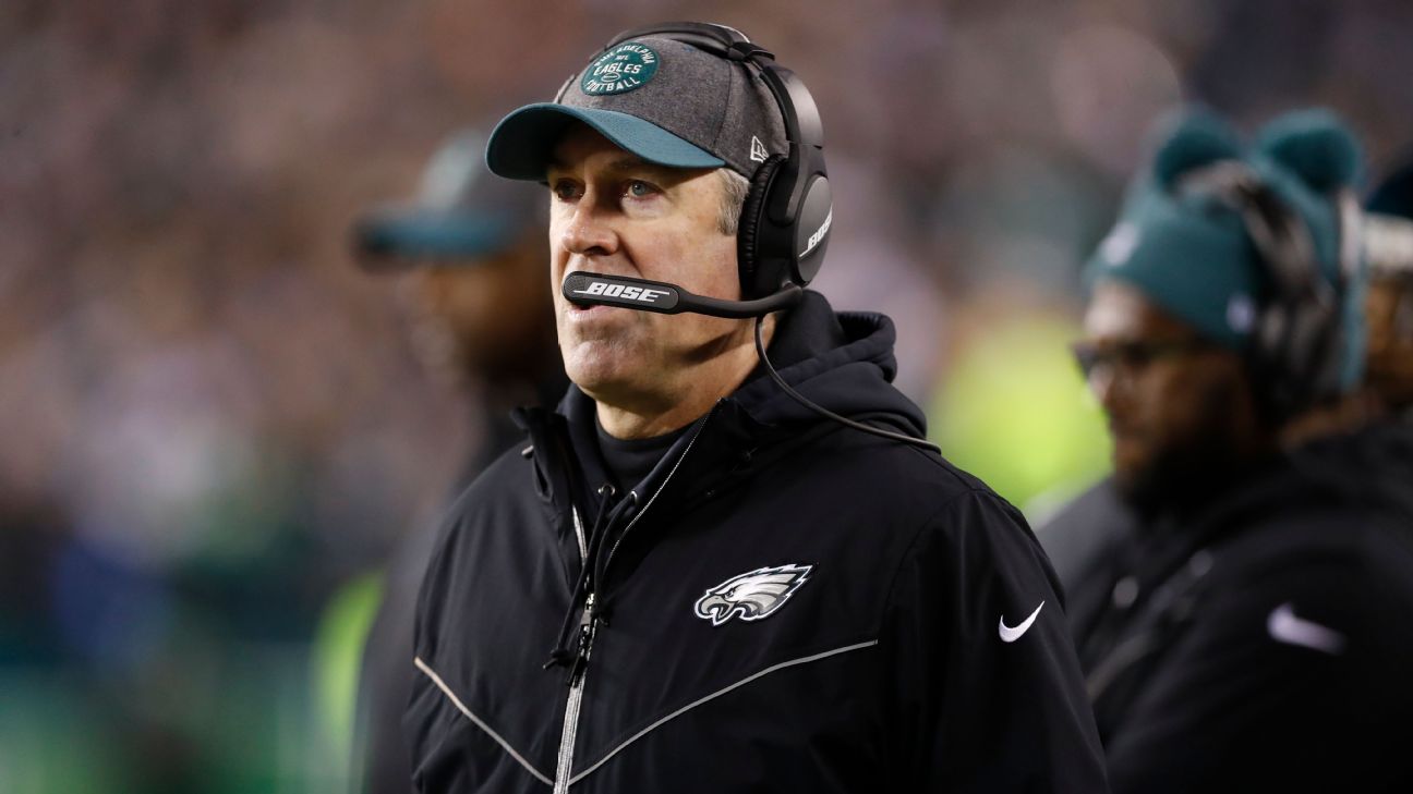 Philadelphia Eagles head coach Doug Pederson tests positive for