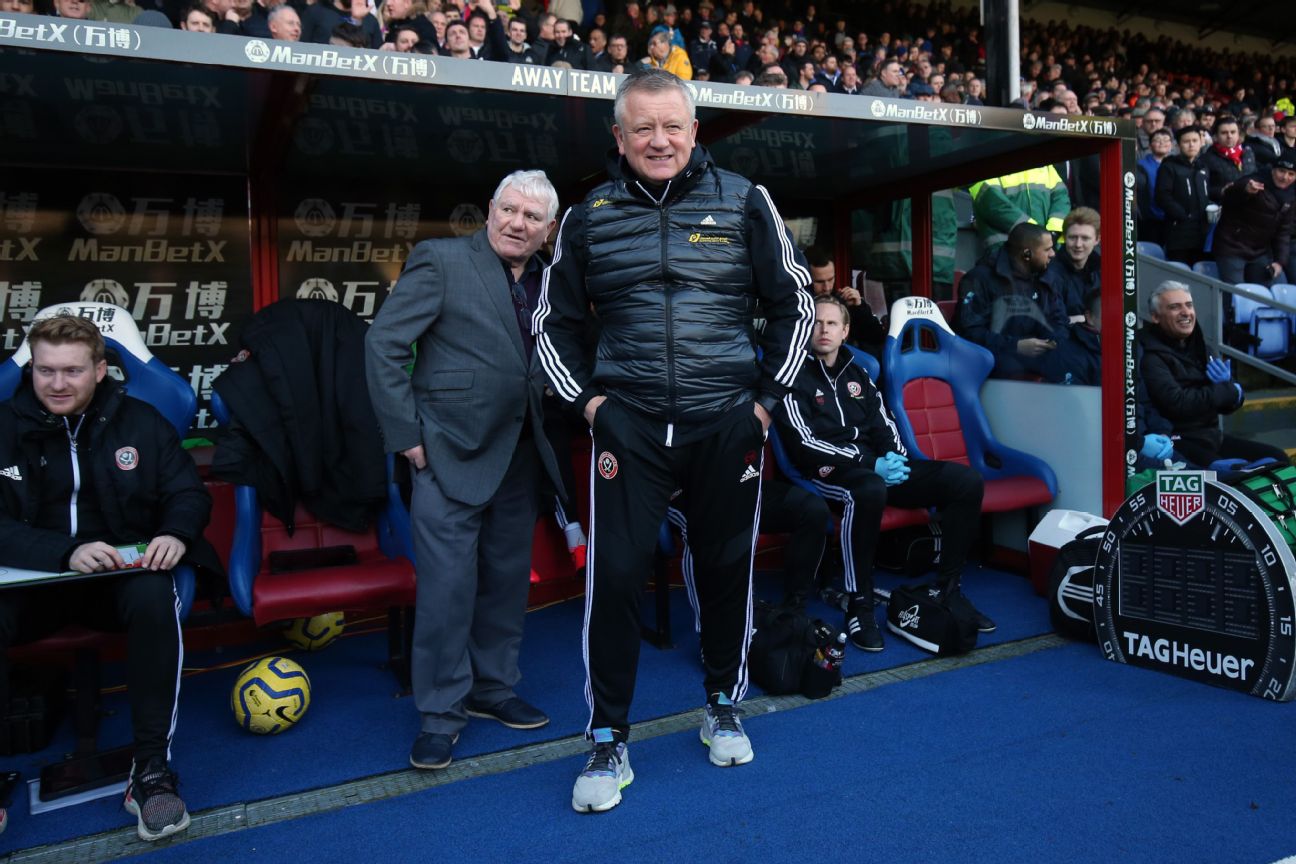 The 20 Premier League managers' dress sense - ranked