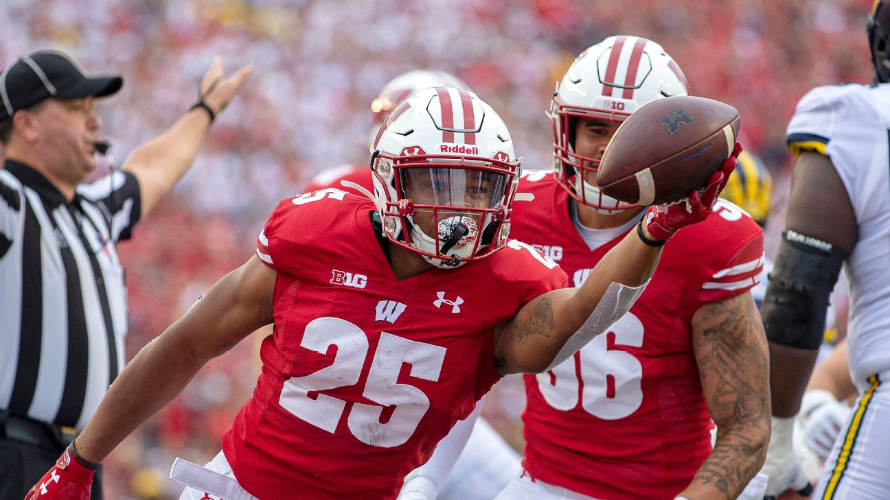 Wisconsin remains the Big Ten West favorite in ESPN SP+'s Week 4