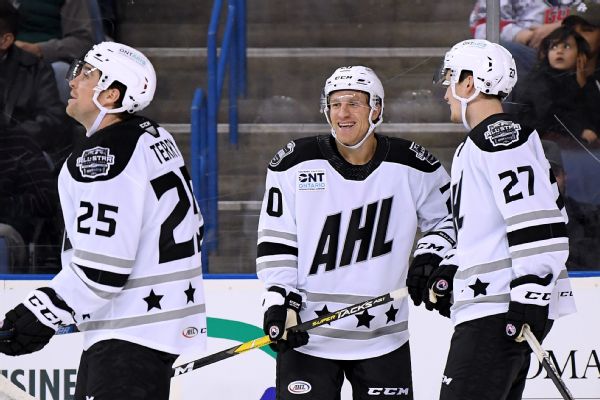 AHL planning on alternatives to Dec. 4 start date