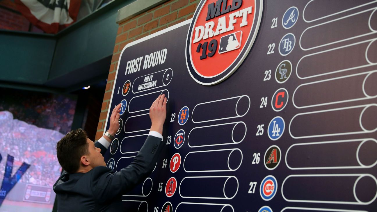 2022 MLB Mock Draft 1.0 - Kiley McDaniel projects the first round - ESPN