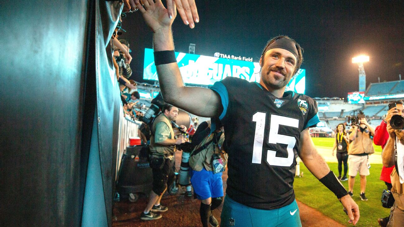 Gardner Minshew Prepares for his Sophomore Season as the Jacksonville  Jaguars' Starting Quarterback - ESPN 98.1 FM - 850 AM WRUF