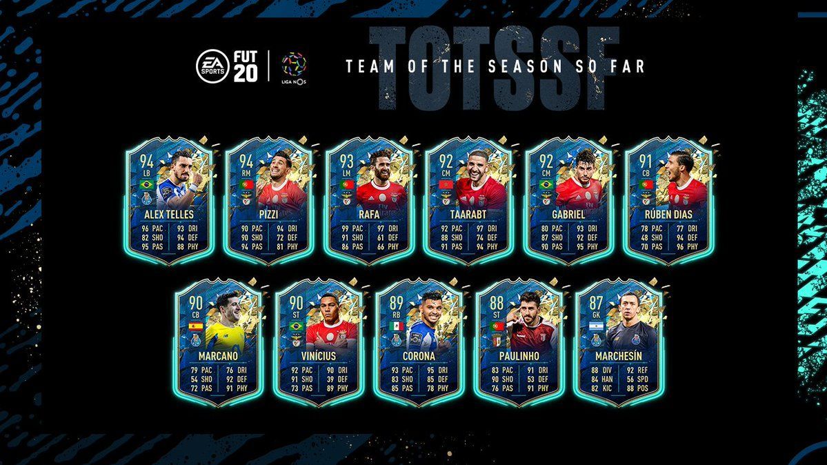 FIFA 20: Lista traz as maiores promessas para o modo Ultimate Team