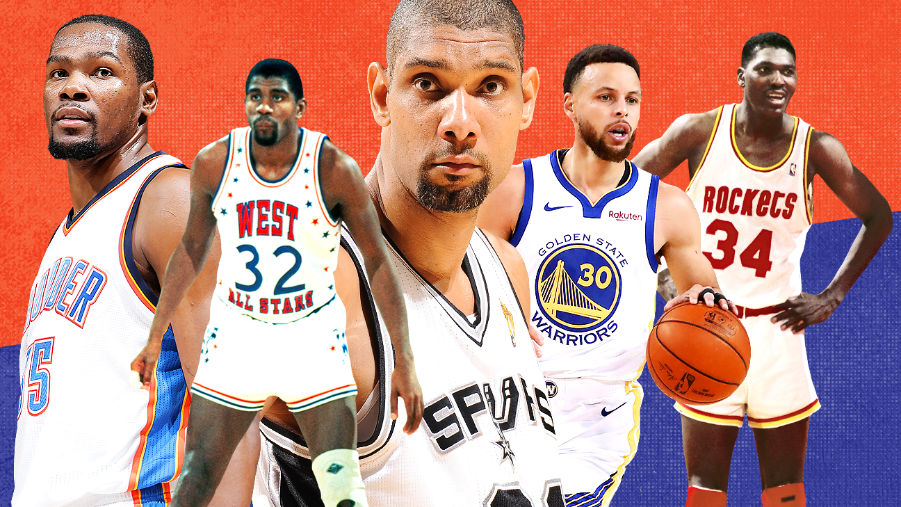 The All Time Starting Five For Every Nba Western Conference Team