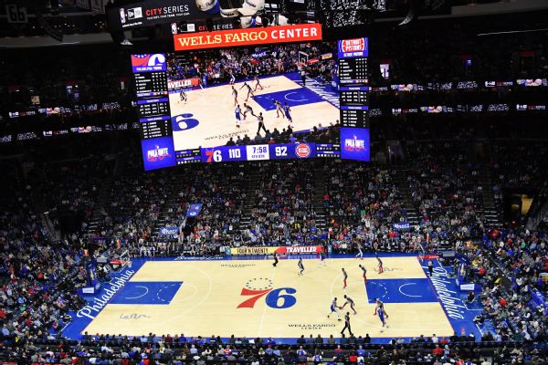 Wells Fargo to end naming rights deal with Sixers,' Flyers' arena