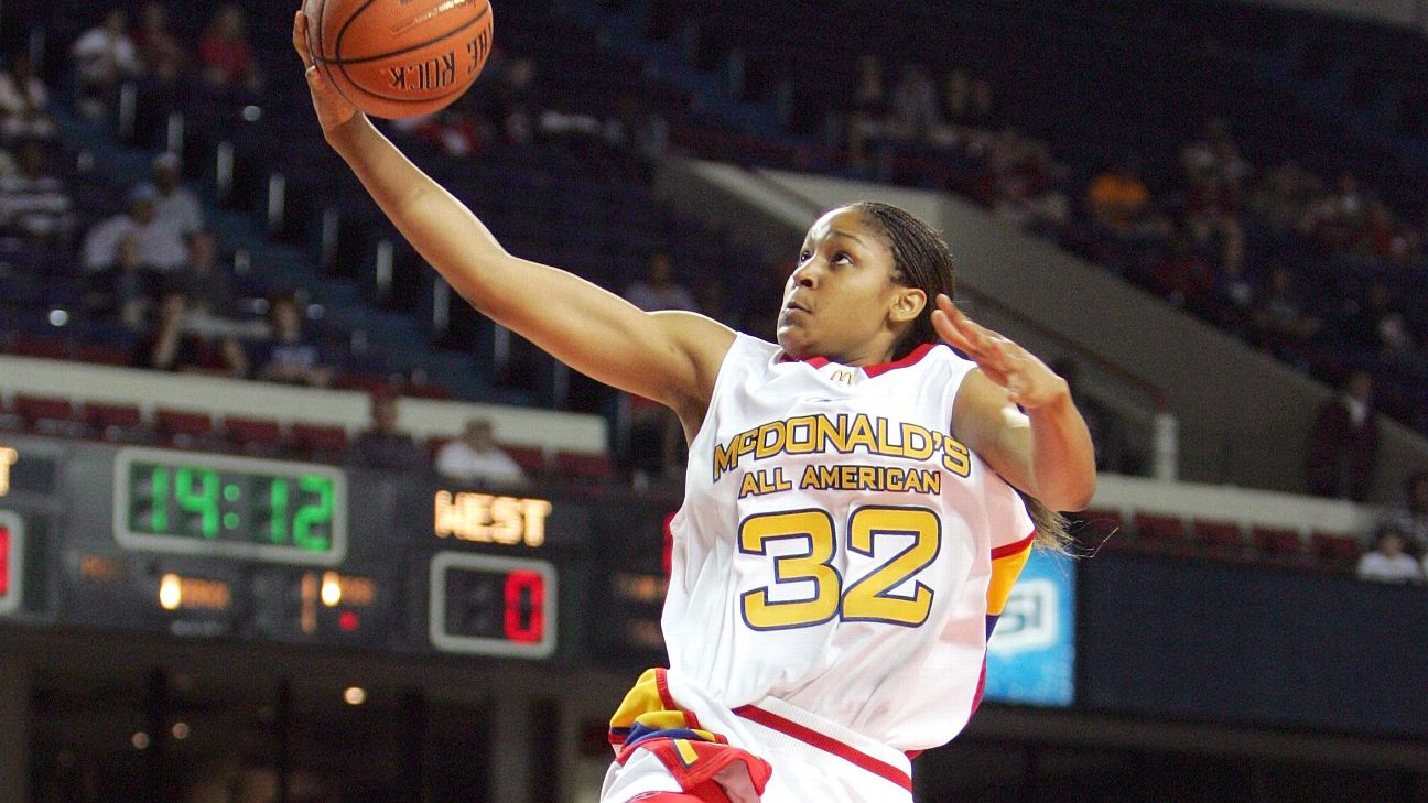 Kelly Raimon Wnba Women's basketball recruits who turned into WNBA stars - and some who ...