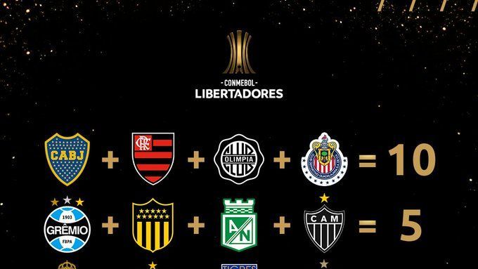 ESPN Deportes - Estos son los equipos con más títulos en Liga MX 🇲🇽 ¿Ves  a tu equipo en la lista?