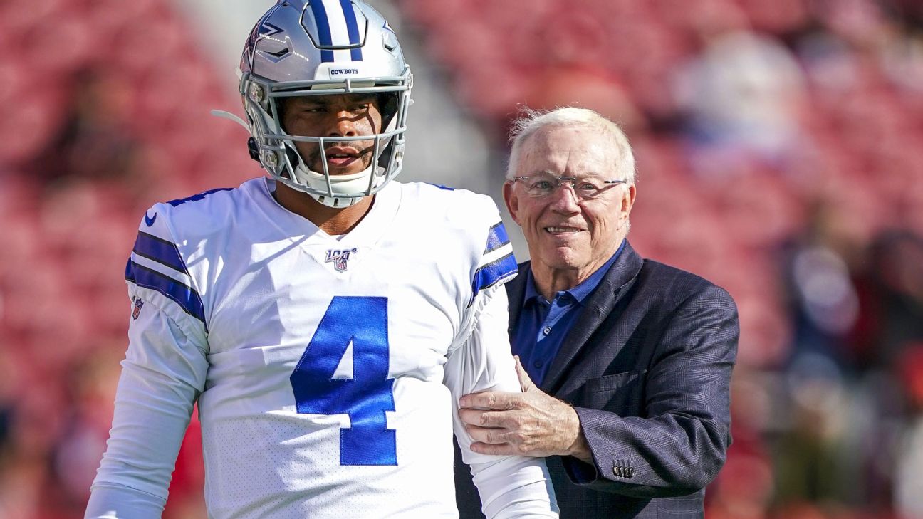 Dak Prescott and Cowboys are legitimate threat to win the Super Bowl -  Sports Illustrated