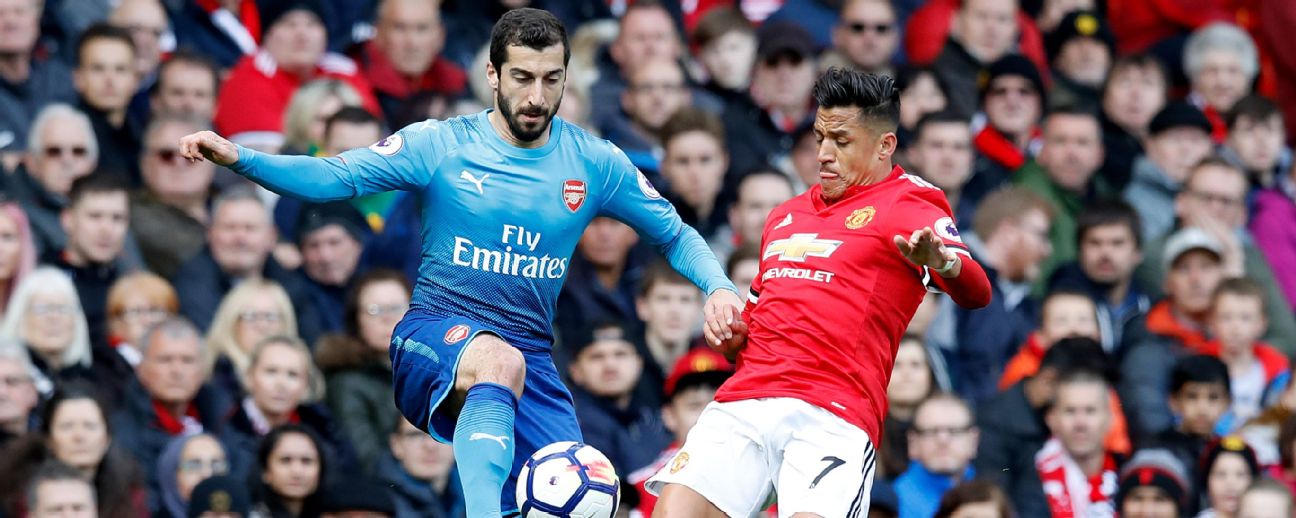 Henrikh Mkhitaryan Standard Stats SOCCER Stats