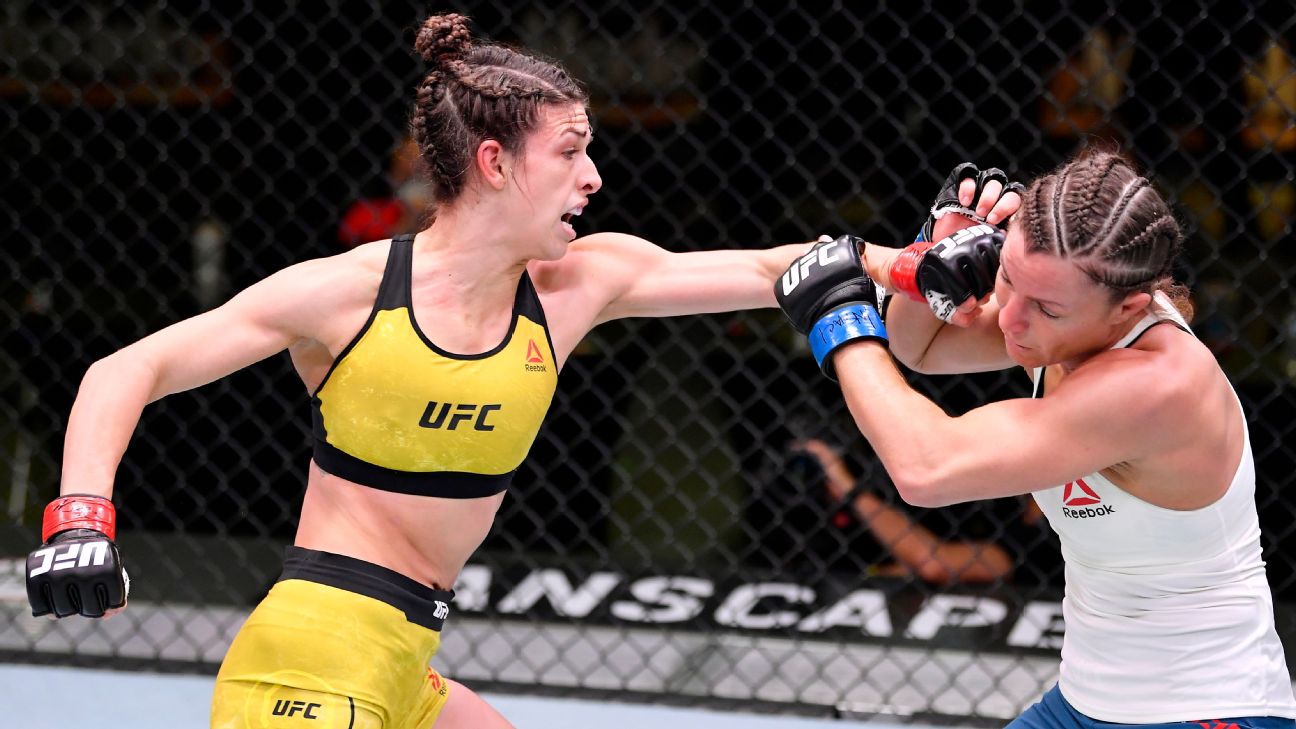 Women's MMA Rankings on X: Top-ten strawweight Mackenzie Dern