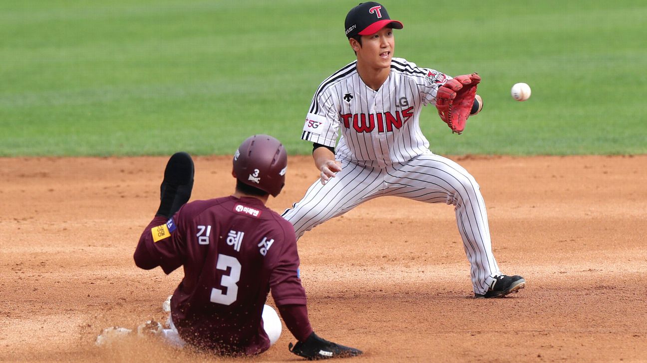 Kia Tigers' Park Chan-ho