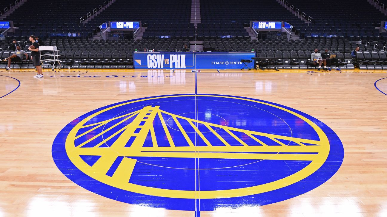 Golden State Warriors Home Court 2020 : Golden State Warriors A 5 Step