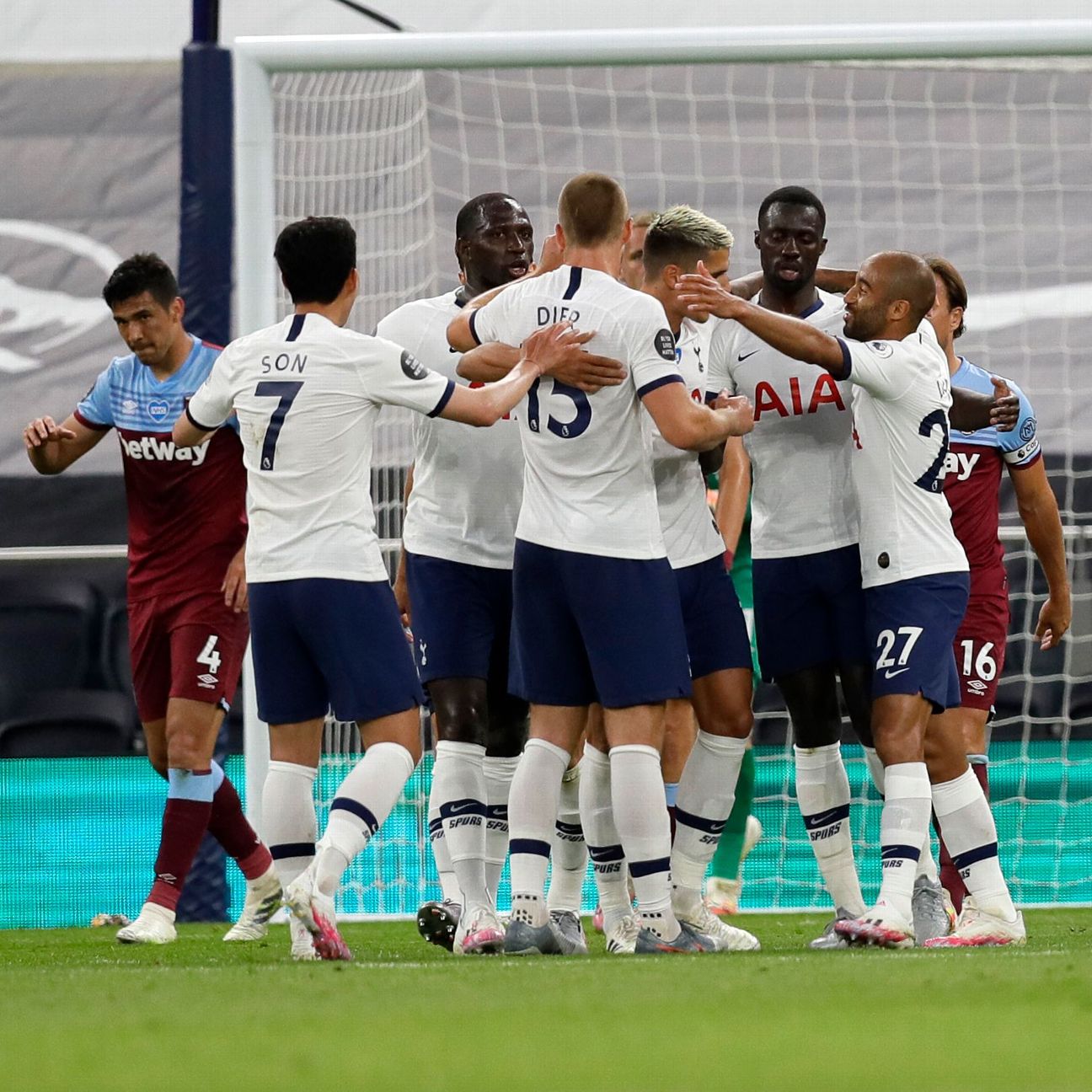 Tottenham Hotspur 2-0 West Ham United (Jun 23, 2020) Game Analysis